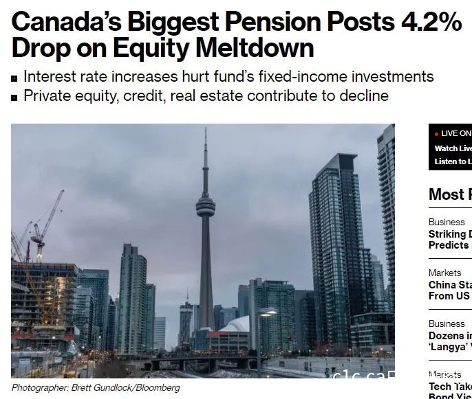 关系到每个人：加拿大养老金投资一季度亏损230亿