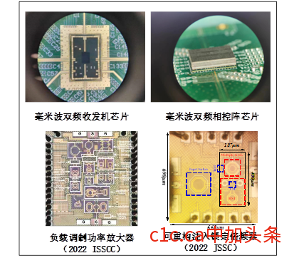 天津大学成功研发5.5G/6G多频段多标准兼容毫米波芯片套片